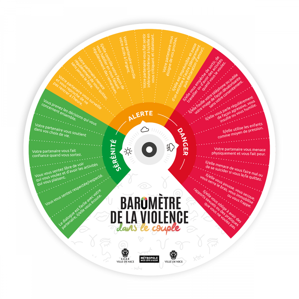Disque du baromètre de la violence dans le couple